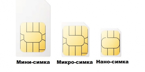 В чем разница между Micro и Nano SIM - обзоры SIM-карт