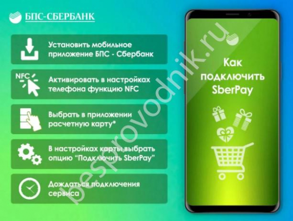 Sber Pay на iPhone: можно ли подключить его на iOS?