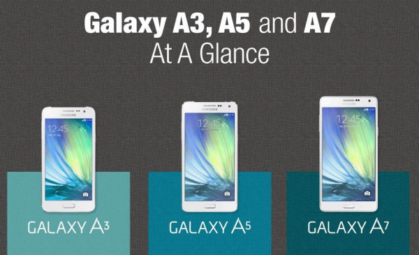 Вставка sim-карты для Samsung Galaxy A3,5,7 - быстро и просто