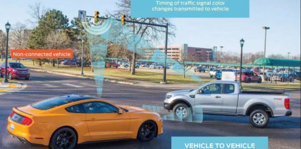 Смартфон учит безопасному вождению: новый проект от Ford